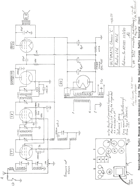 Ultimate 524 L; Ultimate Brand, (ID = 2771091) Radio