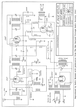 Ultimate BAU ; Ultimate Brand, (ID = 2776588) Radio