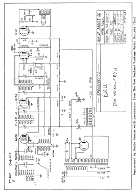 Ultimate BXU ; Ultimate Brand, (ID = 2777095) Radio