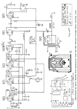 Ultimate Ch=7L; Ultimate Brand, (ID = 2775911) Radio