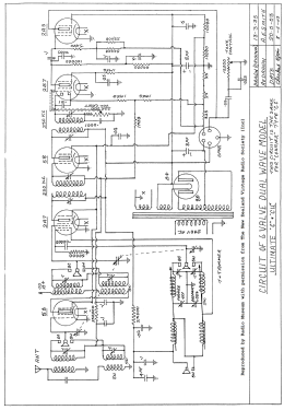 Ultimate CU ; Ultimate Brand, (ID = 2775941) Radio