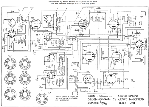 Ultimate Drummond RBH; Ultimate Brand, (ID = 2971043) Radio