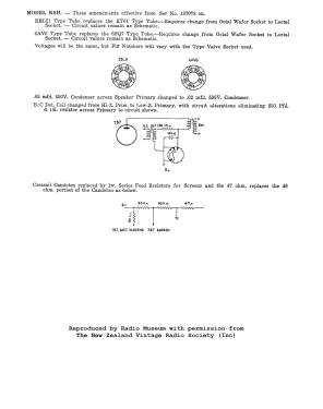 Ultimate Drummond RBH; Ultimate Brand, (ID = 2971046) Radio