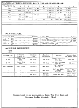 Ultimate Newark RCG; Ultimate Brand, (ID = 3061490) Radio