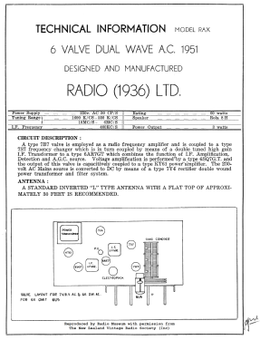 Ultimate RAX; Ultimate Brand, (ID = 3033530) Radio