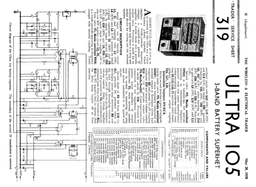 105; Ultra Electric Ltd.; (ID = 1043108) Radio