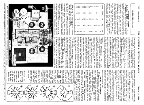 121; Ultra Electric Ltd.; (ID = 1041925) Radio