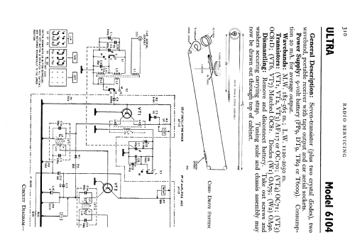 6104; Ultra Electric Ltd.; (ID = 646933) Radio