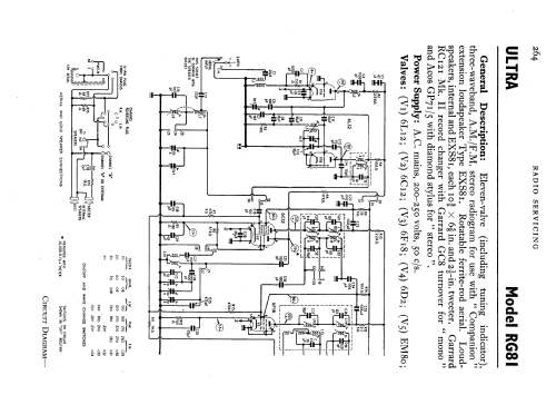 Stereogram RG81; Ultra Electric Ltd.; (ID = 595230) Radio