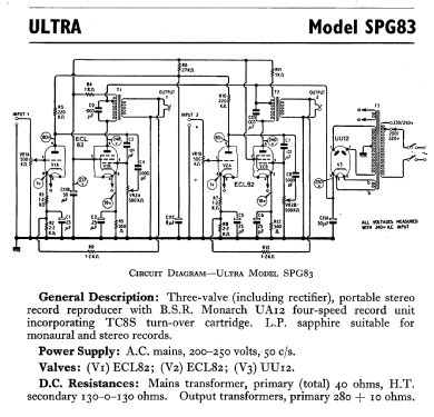 SPG83; Ultra Electric Ltd.; (ID = 595233) Ton-Bild