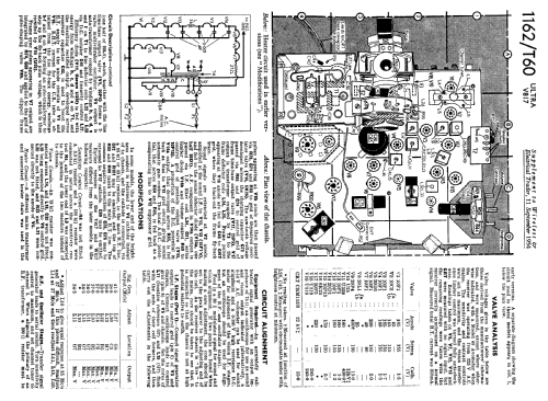 V817; Ultra Electric Ltd.; (ID = 1051716) Television