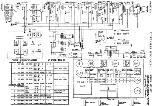 327 ; Ultramar Mfg. Corp. (ID = 444193) Radio