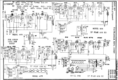 465 ; Ultramar Mfg. Corp. (ID = 441801) Radio