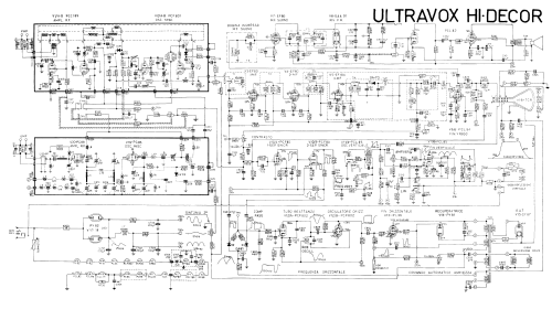 Televisore Hi Decor; Ultravox; Milano (ID = 2869031) Television