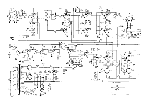 Oscilloscopio G43; Unaohm Start, Ohm, E (ID = 2566630) Equipment