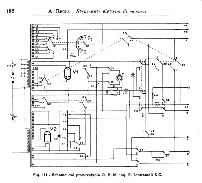 Provavalvole GB 43; Unaohm Start, Ohm, E (ID = 2689701) Equipment