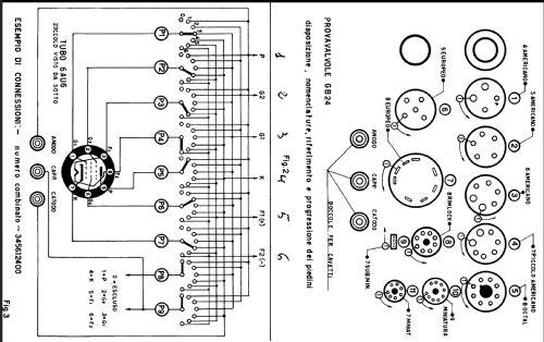 Provavalvole GB24; Unaohm Start, Ohm, E (ID = 749528) Equipment