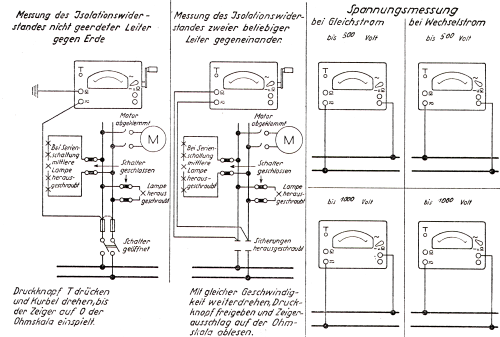 Volt- / Megohm-Meter Isolationsprüfer Kurbelinduktor; Gossen, P., & Co. KG (ID = 1261354) Equipment