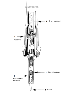 Temperature Controlled Soldering Iron - Elektrischer Lötkolben LR-21; Weller Tools Cooper (ID = 2703990) Ausrüstung