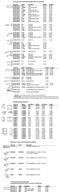 Elektrischer Lötkolben WSP 80; Weller Tools Cooper (ID = 2704324) Equipment