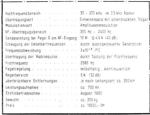 Trägerfrequenz-Nachrichtenübertragung über Hochspannungsleitungen Ew send 30e; Siemens & Halske, - (ID = 2428323) Téléphonie