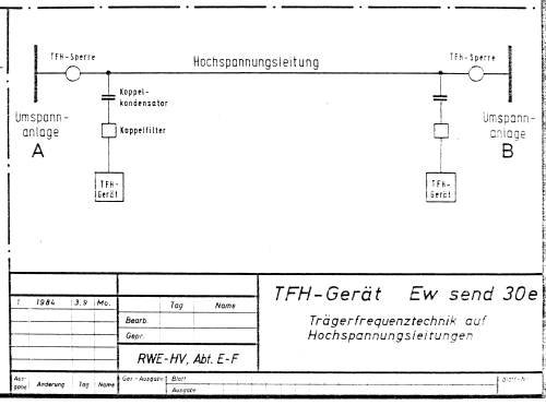 Trägerfrequenz-Nachrichtenübertragung über Hochspannungsleitungen Ew send 30e; Siemens & Halske, - (ID = 2428324) Telephony