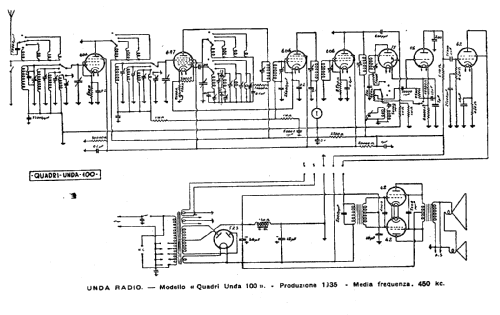 Quadri Unda 100; Unda Radio; Como, (ID = 41284) Radio