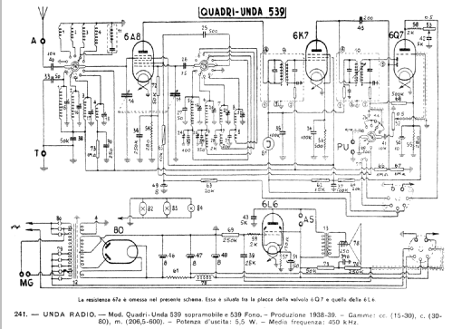 Quadri Unda 539; Unda Radio; Como, (ID = 54366) Radio