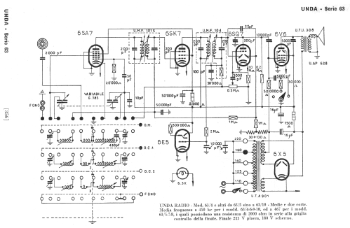 Triunda R63/10; Unda Radio; Como, (ID = 261769) Radio