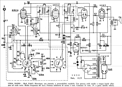 R66/2; Unda Radio; Como, (ID = 773897) Radio