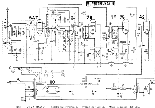 Super Tri Unda 5; Unda Radio; Como, (ID = 54368) Radio