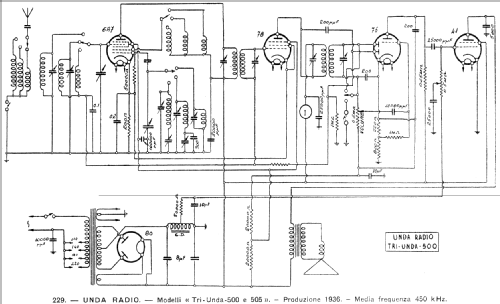 Tri Unda 505; Unda Radio; Como, (ID = 54156) Radio