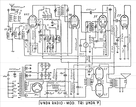 Triunda 7; Unda Radio; Como, (ID = 623538) Radio