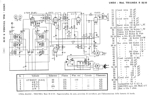 Triunda R55/10; Unda Radio; Como, (ID = 261805) Car Radio