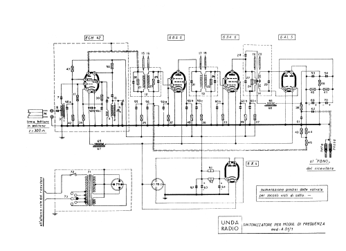 Mono Unda A51/1 FM; Unda Radio; Como, (ID = 2497024) Converter