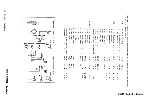 R76/3-MF; Unda Radio; Como, (ID = 2469548) Radio