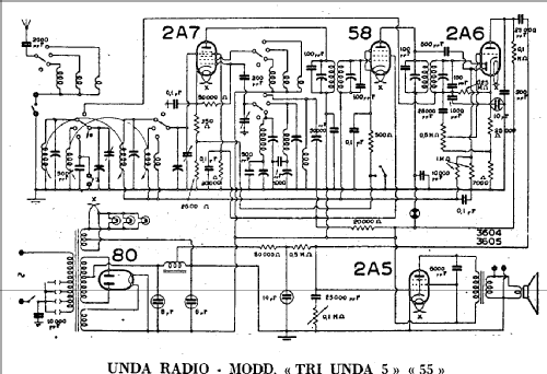 Triunda 55; Unda Radio; Como, (ID = 953951) Radio