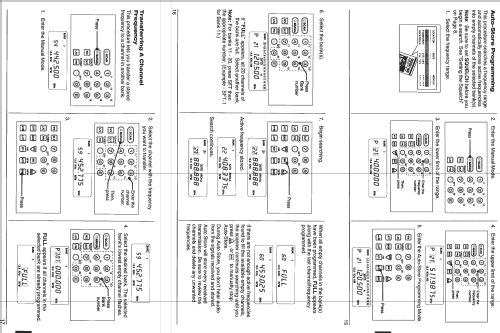 Bearcat BC-3000-XLT; Uniden; Tokyo (ID = 1105963) Amateur-R