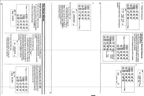 Bearcat BC-3000-XLT; Uniden; Tokyo (ID = 1105964) Amateur-R