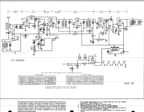 Elcar 602; Union Electronics (ID = 507030) Radio