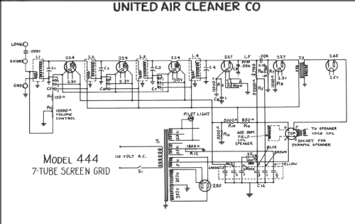 444 ; United Air Cleaner (ID = 246543) Radio