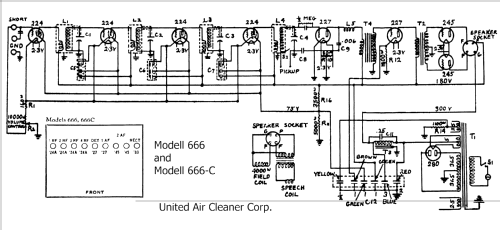 666 ; United Air Cleaner (ID = 327812) Radio