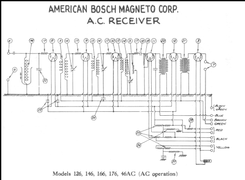 126 AC ; United American (ID = 427190) Radio