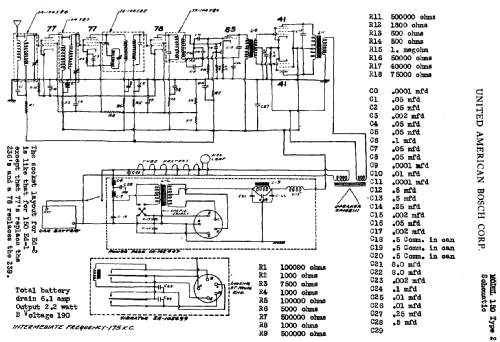 150A, 150C Type 2; United American (ID = 772911) Car Radio