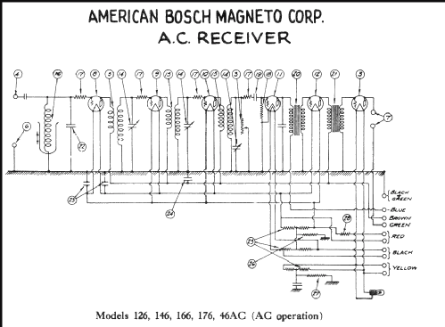 166 AC ; United American (ID = 427195) Radio