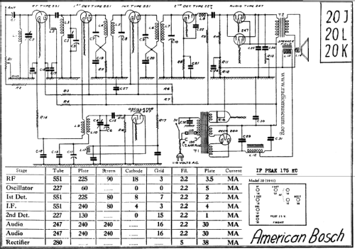 20 K ; United American (ID = 27518) Radio