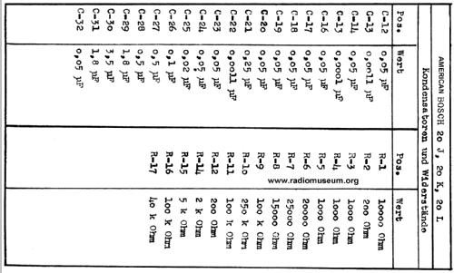 20 K ; United American (ID = 27519) Radio