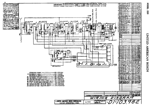 226 ; United American (ID = 773118) Radio