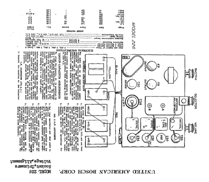 226 ; United American (ID = 773119) Radio