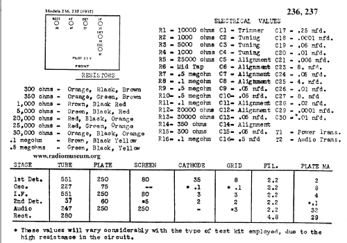 237 ; United American (ID = 27546) Radio